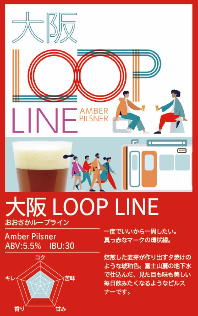 大阪LOOP LINE